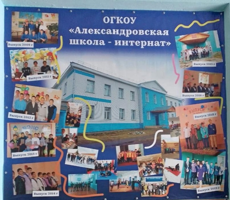 Фотографии школы.